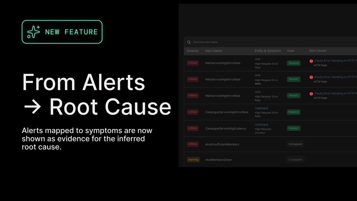 Alerts Aren’t the Investigation: What Comes Next in Incident Response?