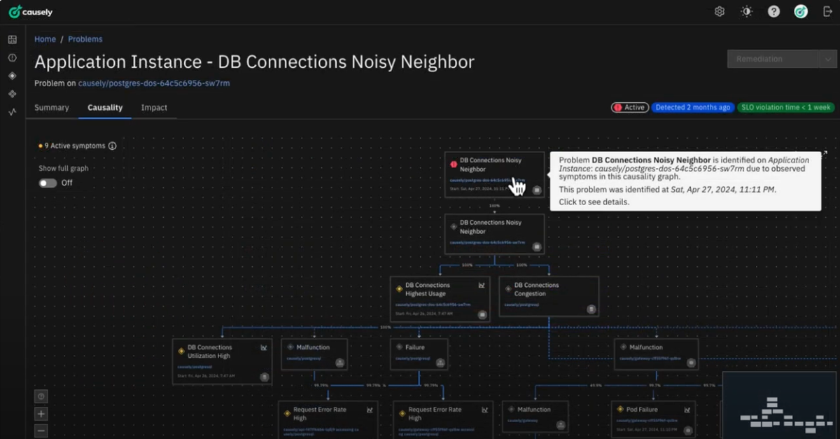 Causely Overview