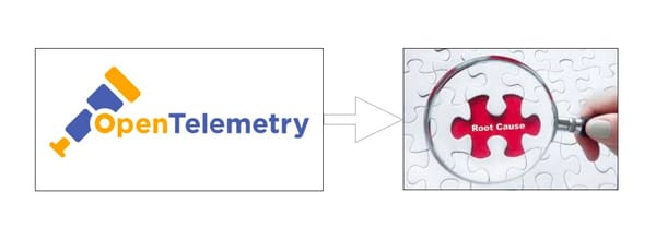 OpenTelemetry logo next to an image of a magnifying glass highlighting a puzzle piece labeled "Root Cause" with an arrow conn