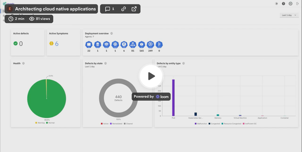 Screenshot of a dashboard showing active defects, deployment overview, defects by state pie chart, and defects by severity ba