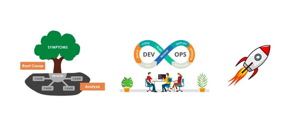 Illustration showing a tree diagram for root cause analysis, a DevOps lifecycle diagram, and a rocket launching.