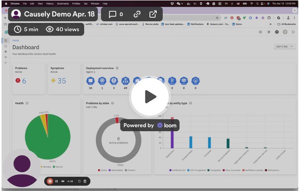 Dashboard with graphs and statistics. Includes a play button overlay and "Powered by Loom" label. Contains health data, probl